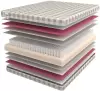 Матрас Mr. Mattress Medium 90x190 icon 5