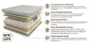 Матрас Mr. Mattress New Life Fito ХL 120х200 фото 6
