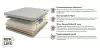 Матрас Mr. Mattress New Life Fito L 90х200 фото 4