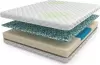 Матрас Mr. Mattress New Life Ocean L 90x200 icon 3