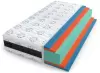 Матрас Mr. Mattress Relax XL 18+ 80x195 icon