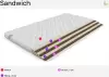 Матрас Mr. Mattress Sandwich 160x190 icon 2