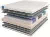 Матрас Mr. Mattress Traum 90x200 icon 4