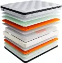 Матрас Mr. Mattress Velvet XL 80x200 icon 4