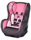 Автокресло Nania Cosmo SP Plus Isofix icon