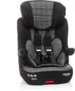 Автокресло Nania Imax Isofix / 8094030131 (Tech London) icon