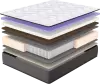 Матрас Natura Vera Ancona 120x200 icon