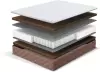 Матрас Natura Vera Azzurra 180x200 icon 2