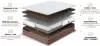 Матрас Natura Vera Azzurra 180x200 icon 3