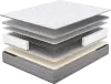 Матрас Natura Vera Como 80x200 icon
