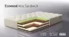 Матрас Natura Vera Ecowood Aloe Sandwich 120x200 icon 2