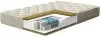 Матрас Natura Vera Ecowood Sisal Aloe 180x190 icon