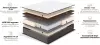 Матрас Natura Vera Modena 80x200 icon 3