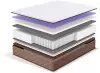 Матрас Natura Vera Parma 120x200 icon 6