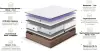 Матрас Natura Vera Parma 160x190 icon 7