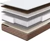 Матрас Natura Vera Tibr 90x190 icon