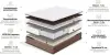 Матрас Natura Vera Tibr 90x200 icon 6