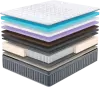 Матрас Natura Vera Vittorio 180x190 icon