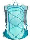 Рюкзак Naturehike NH18Y002-B sky blue icon