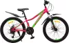 Велосипед Nialanti Bonnie 1.1 MD 24 2025 12 (фиолетовый) icon