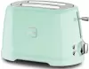 Тостер NOVIS Iconic Line T2 (мятный) icon