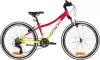 Детский велосипед Novatrack Katrina 20 20AHV.KATRINA.YRD5 (желтый/красный) icon 2