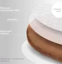 Матрас в кроватку Nuovita Aria 34x77 icon 4