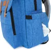 Рюкзак для мамы Nuovita CapCap Hipster (голубой) фото 4