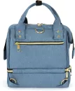Рюкзак для мамы Nuovita Capcap Mini (голубой) фото 4