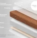 Матрас в кроватку Nuovita Classico 60x120 icon 2