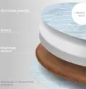 Матрас в кроватку Nuovita Fiducia 65x65 icon 3