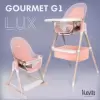 Стульчик для кормления Nuovita Gourmet G1 Lux (розовый) icon 8