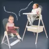 Стульчик для кормления Nuovita Gourmet G1 Standart (бежевый) icon 4