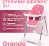 Стульчик для кормления Nuovita Grande (малиновый) icon 4