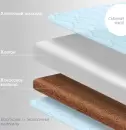 Матрас в кроватку Nuovita Impulso 60x120 icon 5
