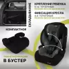 Детское автокресло Nuovita Maczione N123-1 (черный) icon 3