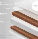 Матрас в кроватку Nuovita Pratico 60x120 icon 2