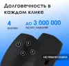 Мышь Oklick 201MW (черный) icon 9