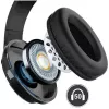 Наушники OneOdio Studio Hi-Fi icon 4