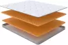Матрас Орматек Sleep Flex Lite 160x190 icon 2