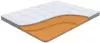 Матрас Орматек Sleep Flex Lite 160x195 icon