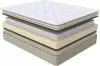 Матрас Орматек Sleep Relax 120x190 icon