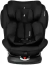 Детское автокресло Osann Eno360 (Carbon) фото 6
