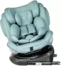 Детское автокресло Osann Eno360 (Sky) icon 2