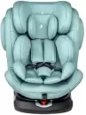 Детское автокресло Osann Eno360 (Sky) icon 4