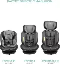 Детское автокресло Osann Musca Isofix (Grey Melange) icon 2
