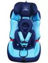 Автокресло Panda Baby Isofix icon 2