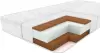 Матрас Perina EcoLux 60x119 ЭКЛ-01 icon