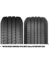 Летняя шина Petlas Full Power PT835 235/65R16C 115/113R icon 2