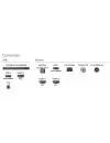 Телевизор Philips 58PUS7505/60 icon 3